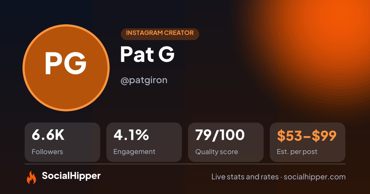 Pat G Instagram stats on SocialHipper