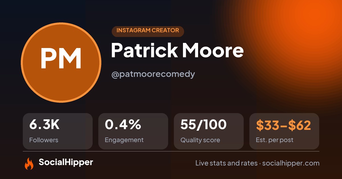 Patrick Moore Instagram stats on SocialHipper