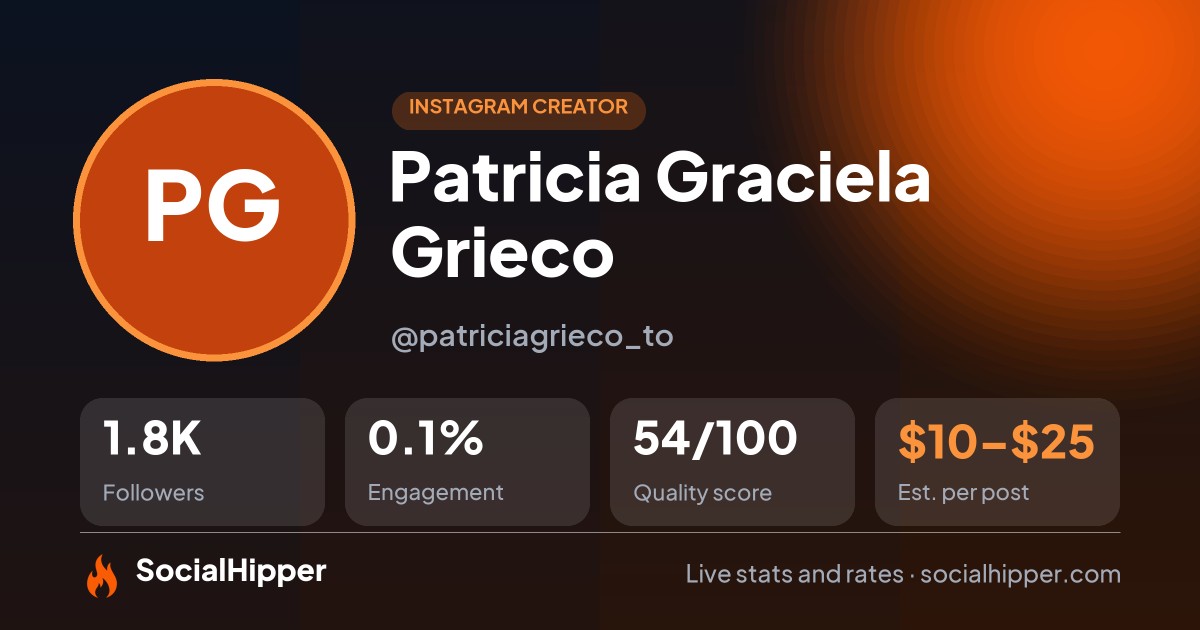 Patricia Graciela Grieco Instagram stats on SocialHipper