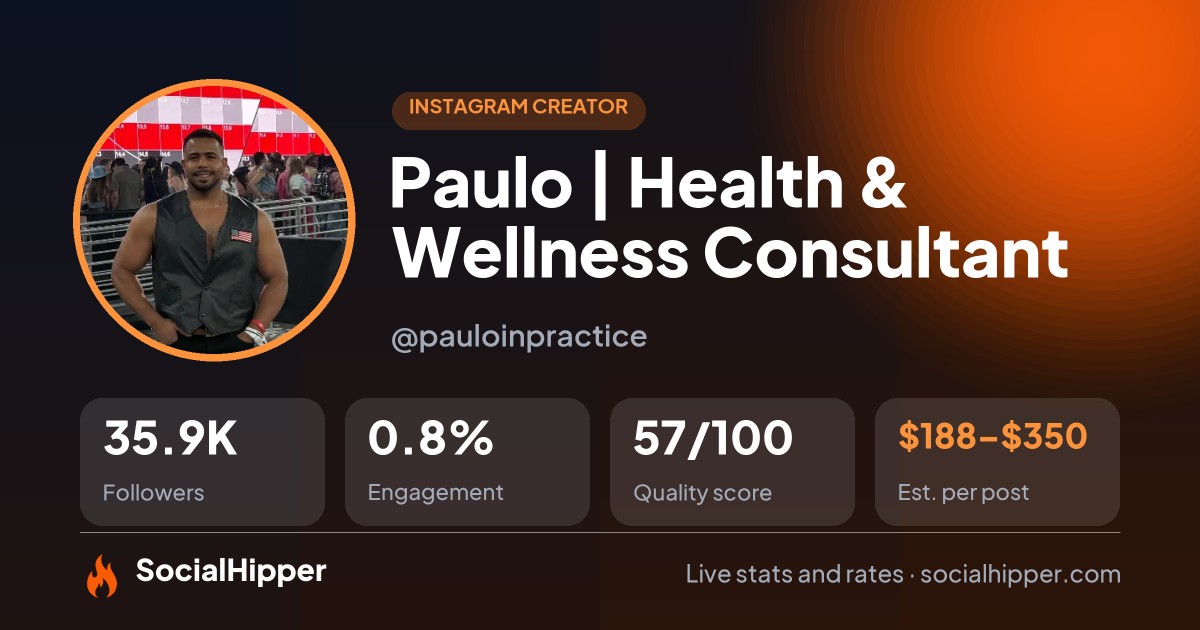 Paulo | Health & Wellness Consultant Instagram stats on SocialHipper