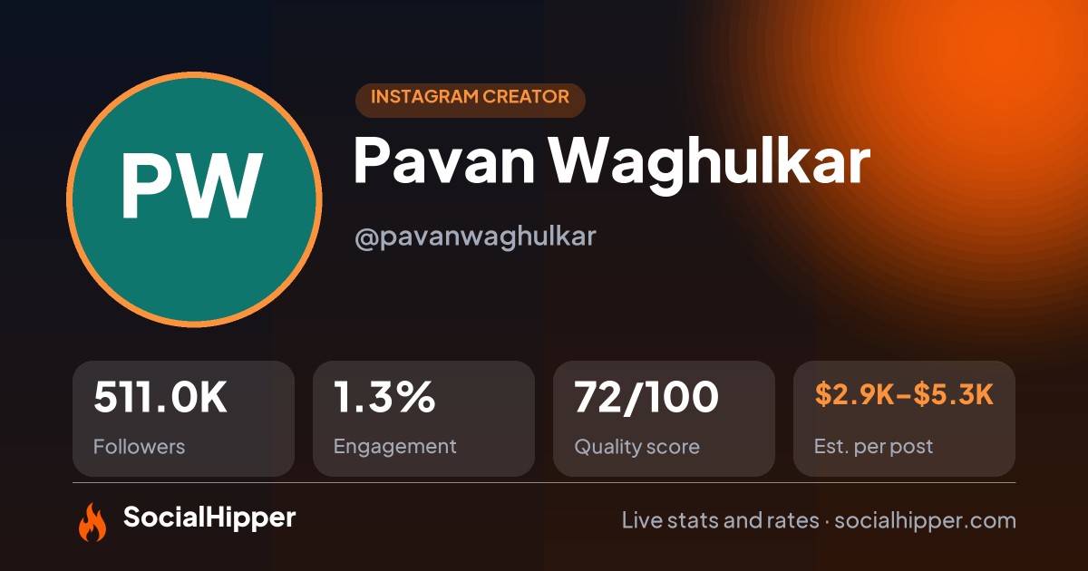 Pavan Waghulkar Instagram stats on SocialHipper