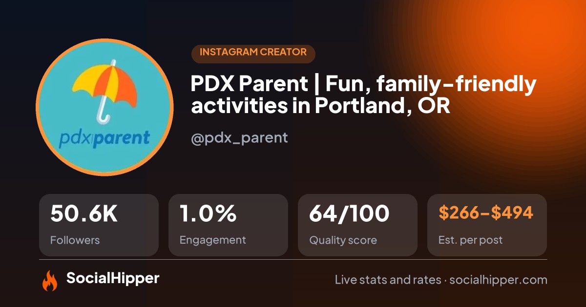 PDX Parent | Fun, family-friendly activities in Portland, OR Instagram stats on SocialHipper
