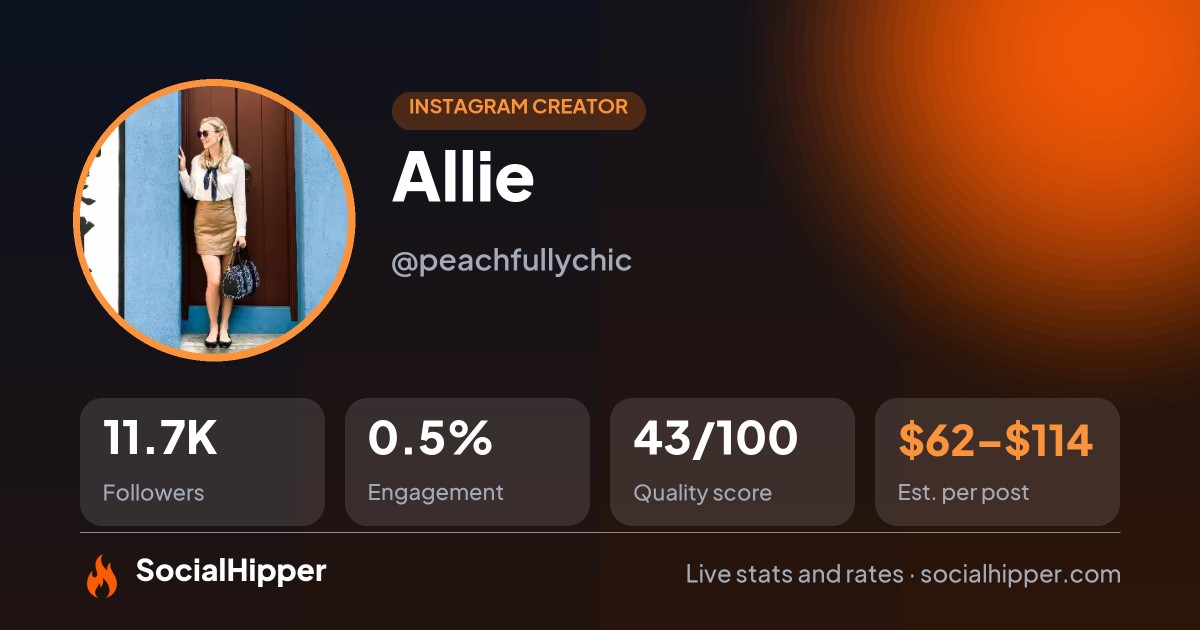 Allie Instagram stats on SocialHipper
