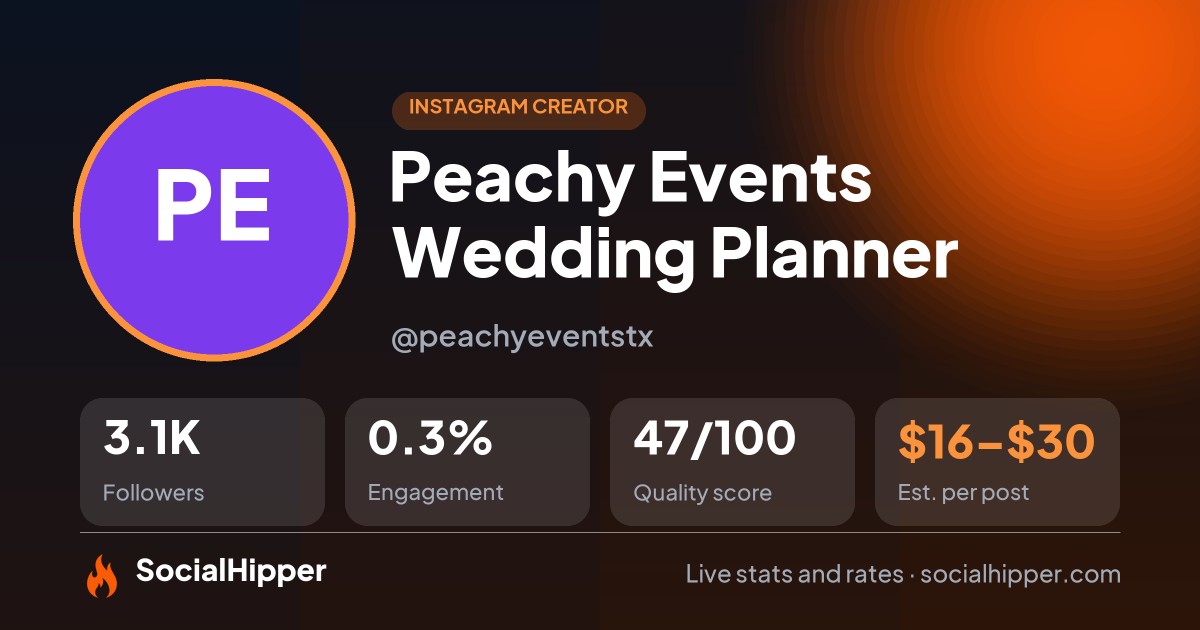 Peachy Events 🤍💍 Wedding Planner Instagram stats on SocialHipper