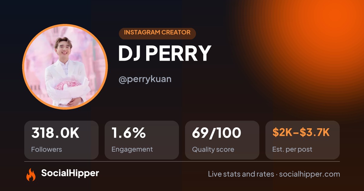 DJ PERRY Instagram stats on SocialHipper
