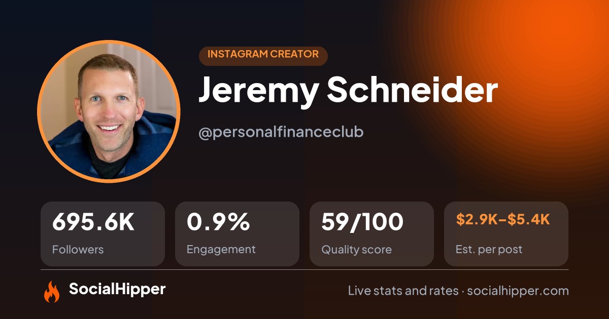 Jeremy Schneider Instagram stats on SocialHipper