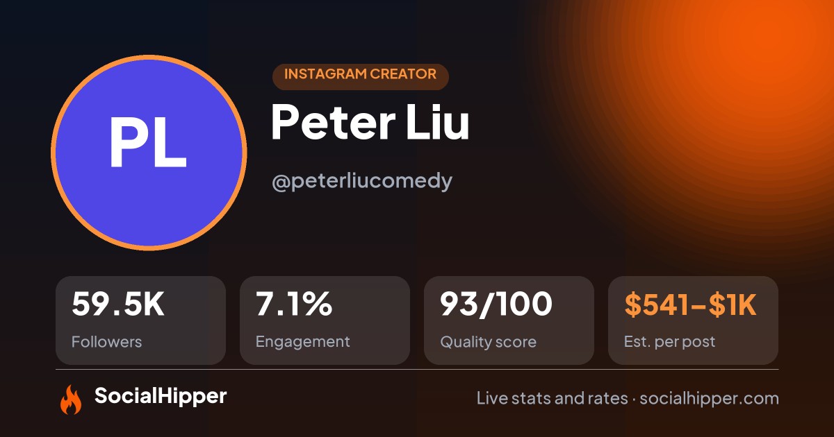 Peter Liu Instagram stats on SocialHipper