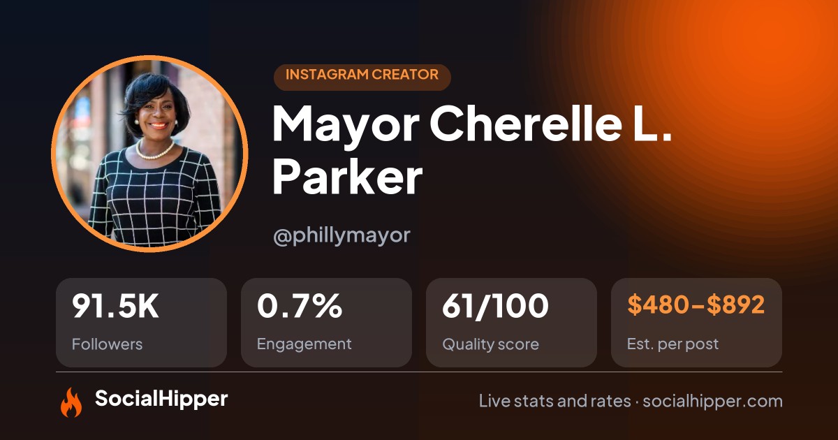 Mayor Cherelle L. Parker Instagram stats on SocialHipper