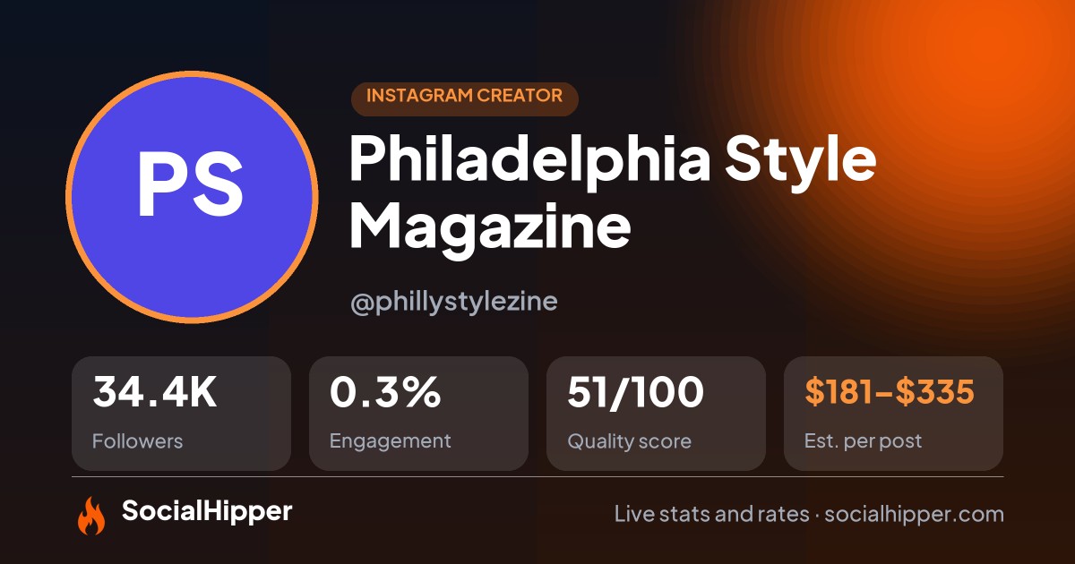 Philadelphia Style Magazine Instagram stats on SocialHipper