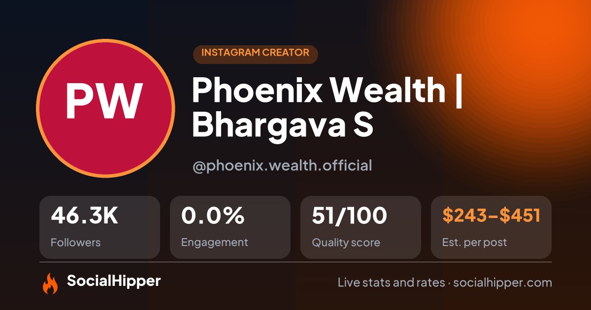 Phoenix Wealth | Bhargava S Instagram stats on SocialHipper