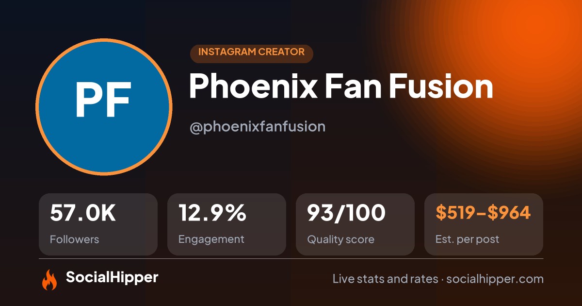 Phoenix Fan Fusion Instagram stats on SocialHipper