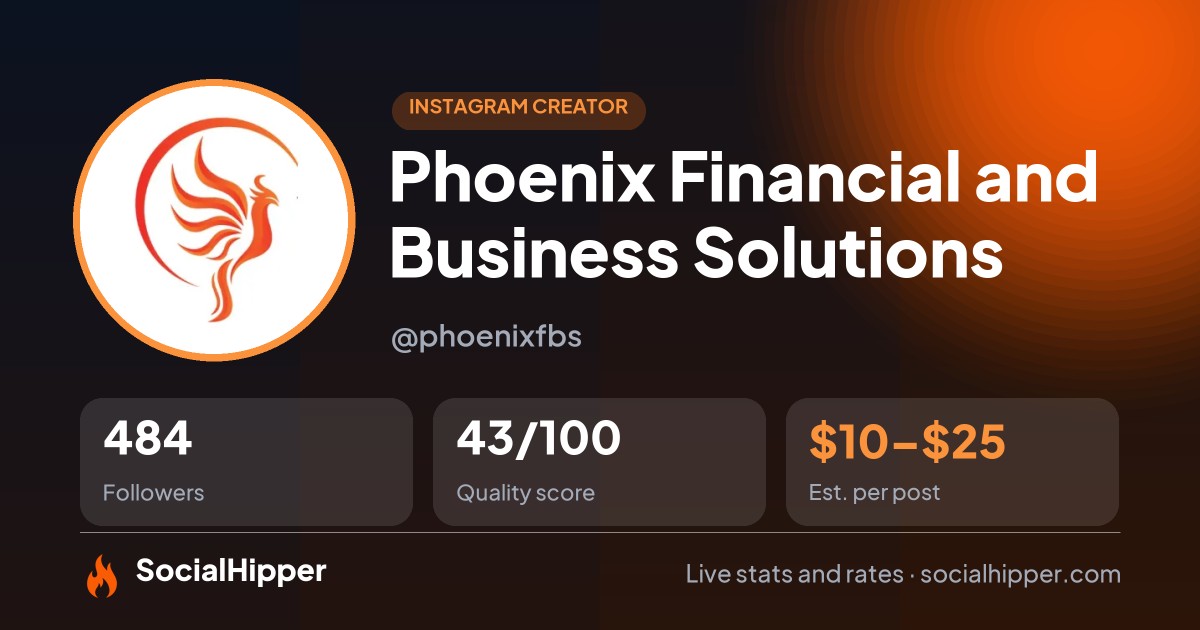 Phoenix Financial and Business Solutions Instagram stats on SocialHipper