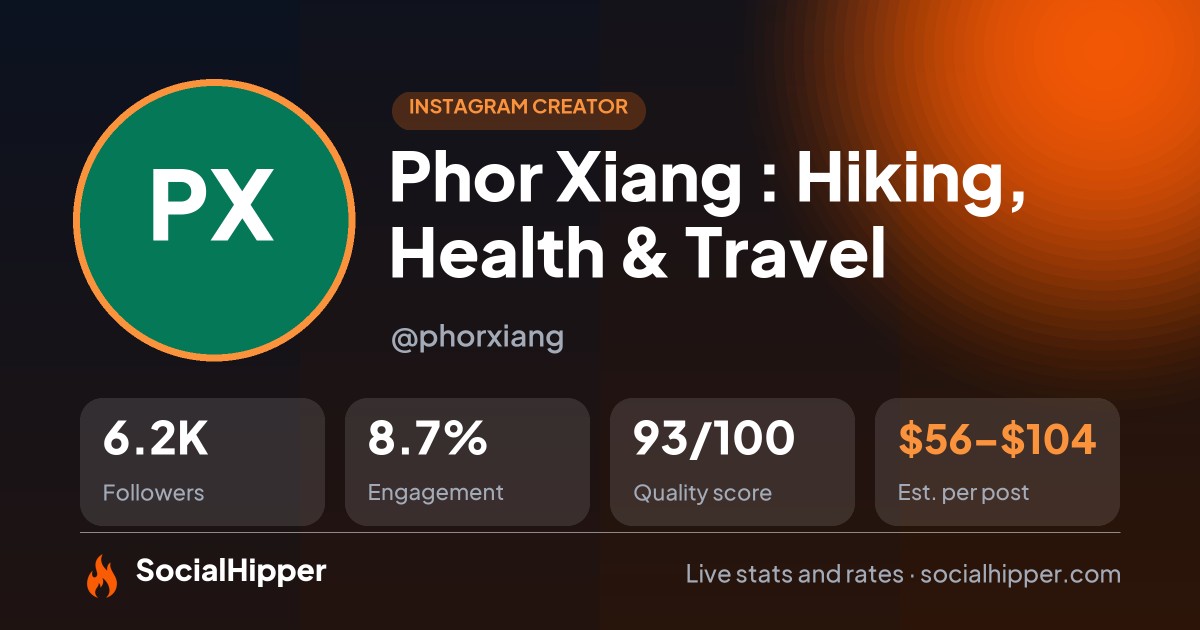 Phor Xiang : Hiking, Health & Travel Instagram stats on SocialHipper