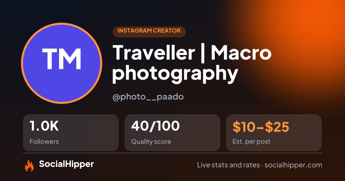 Traveller | Macro photography Instagram stats on SocialHipper