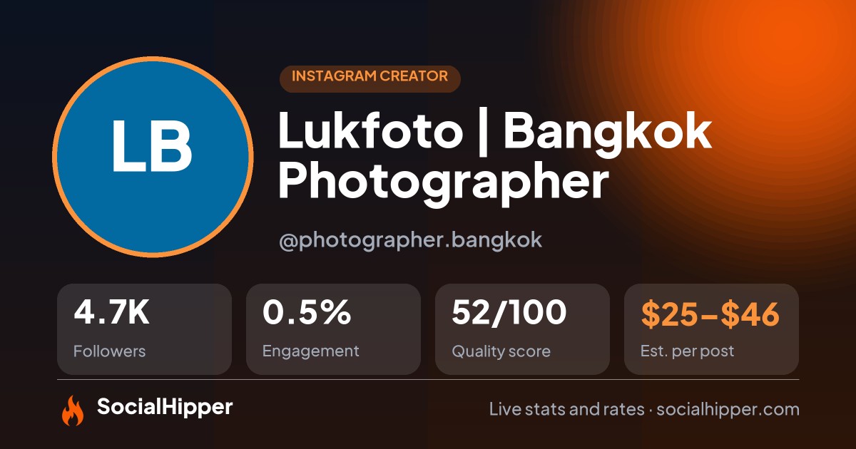 Lukfoto | Bangkok Photographer 📸 Instagram stats on SocialHipper