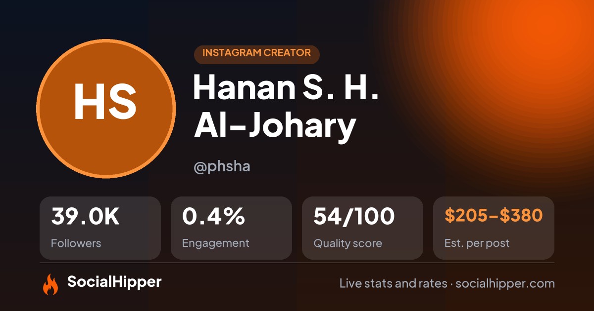Hanan S. H. Al-Johary Instagram stats on SocialHipper