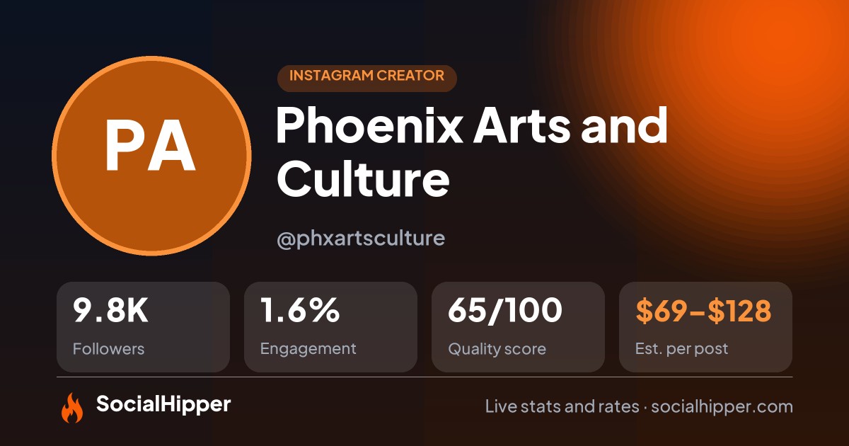 Phoenix Arts and Culture Instagram stats on SocialHipper