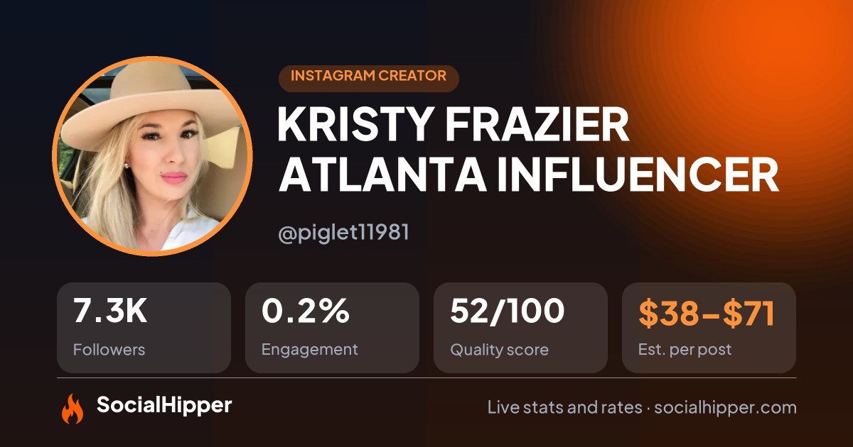 KRISTY FRAZIER ♥ ATLANTA INFLUENCER Instagram stats on SocialHipper