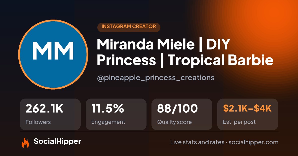 Miranda Miele | DIY Princess | Tropical Barbie Instagram stats on SocialHipper
