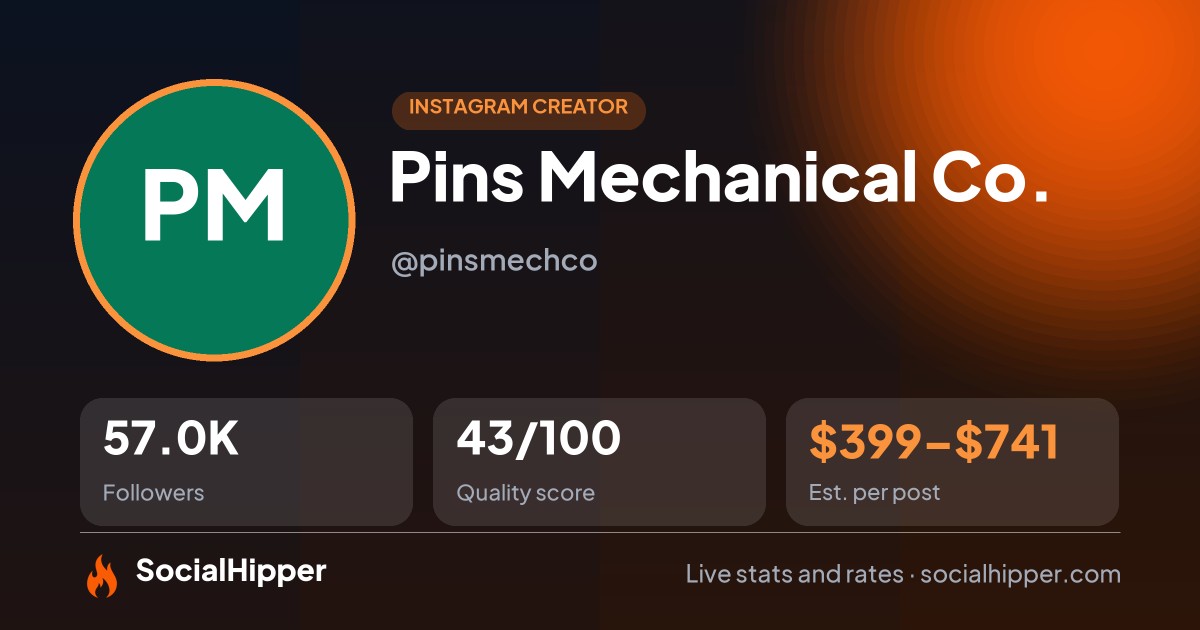 Pins Mechanical Co. Instagram stats on SocialHipper
