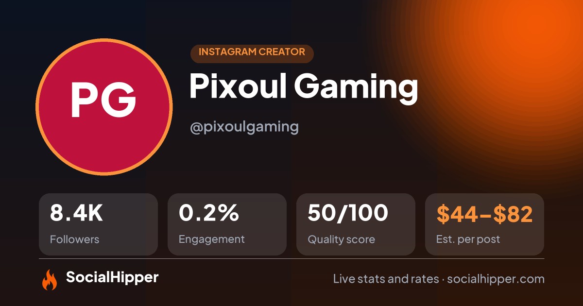 Pixoul Gaming Instagram stats on SocialHipper