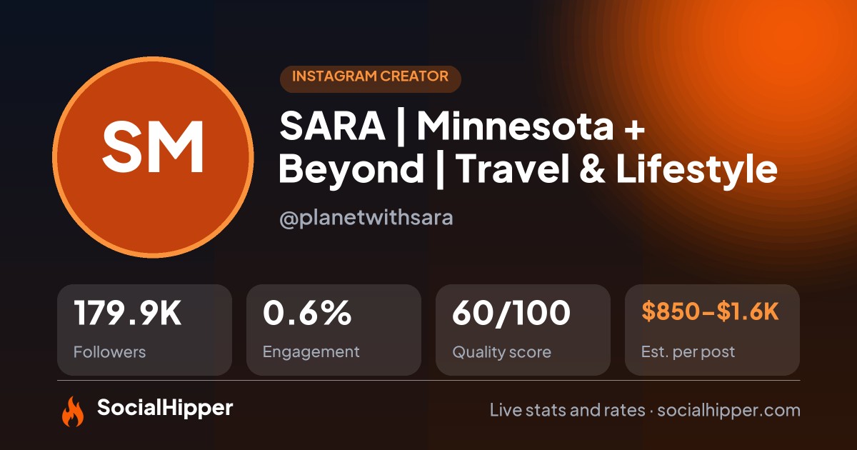 SARA | Minnesota + Beyond | Travel & Lifestyle Instagram stats on SocialHipper