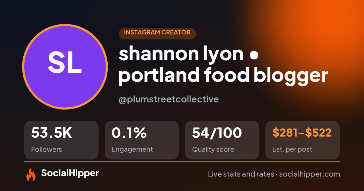shannon lyon • portland food blogger Instagram stats on SocialHipper