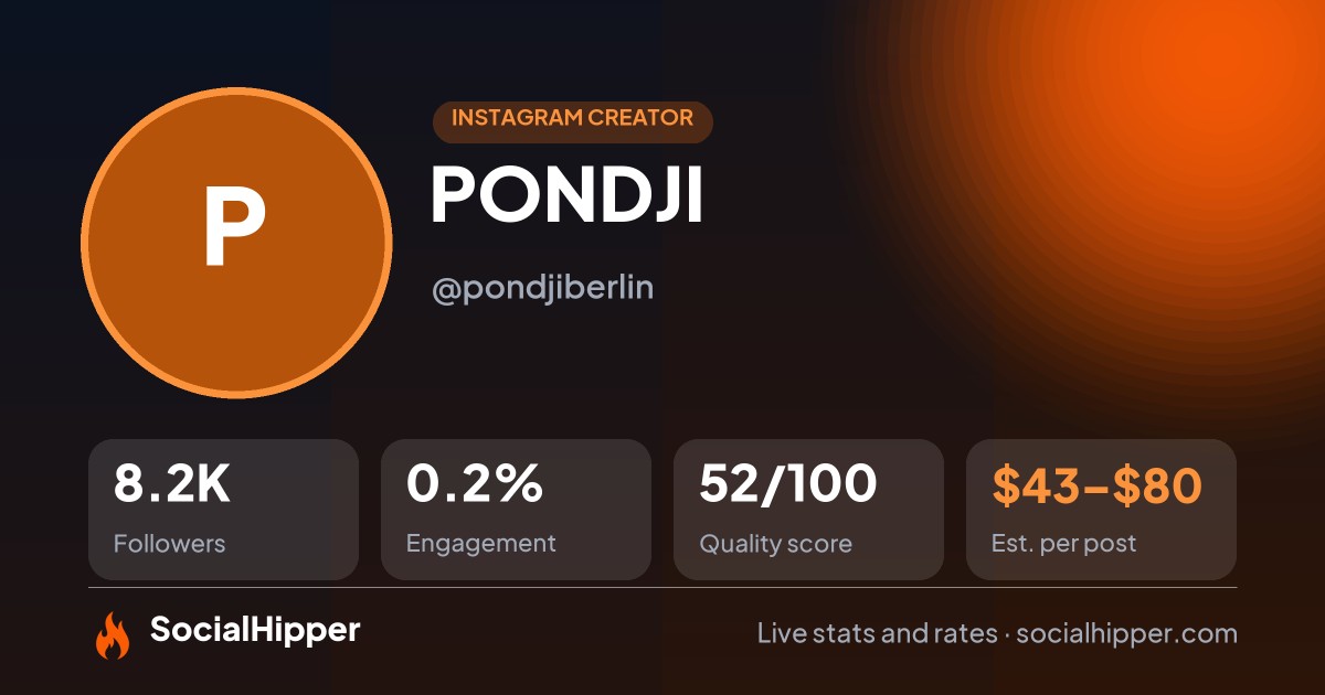 PONDJI Instagram stats on SocialHipper