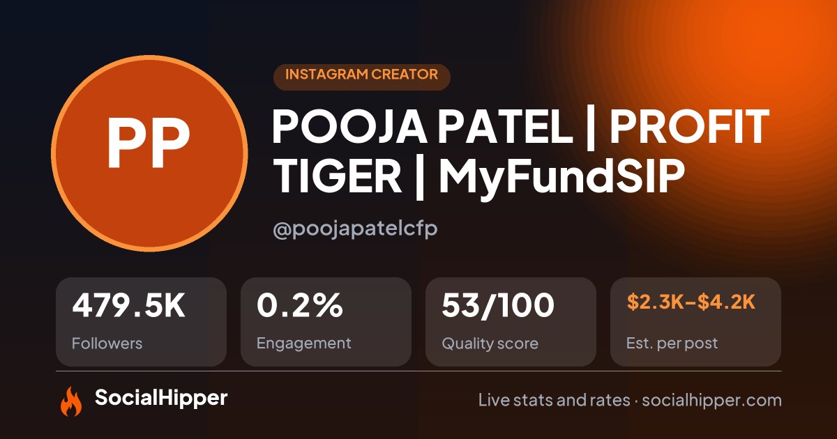 POOJA PATEL | PROFIT TIGER | MyFundSIP Instagram stats on SocialHipper