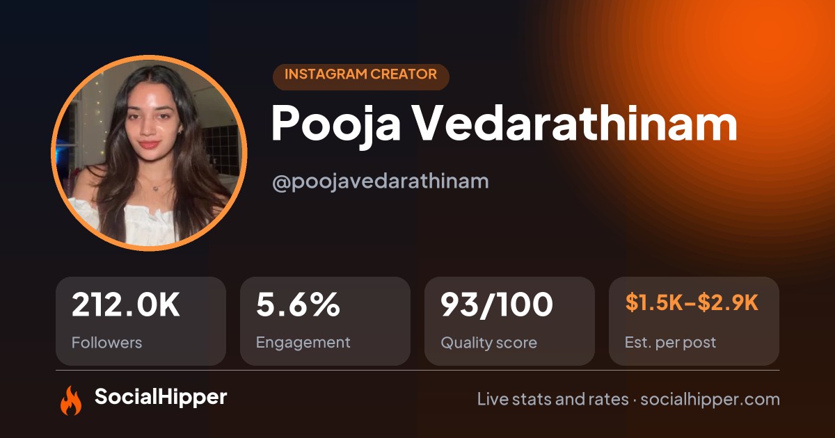 Pooja Vedarathinam Instagram stats on SocialHipper