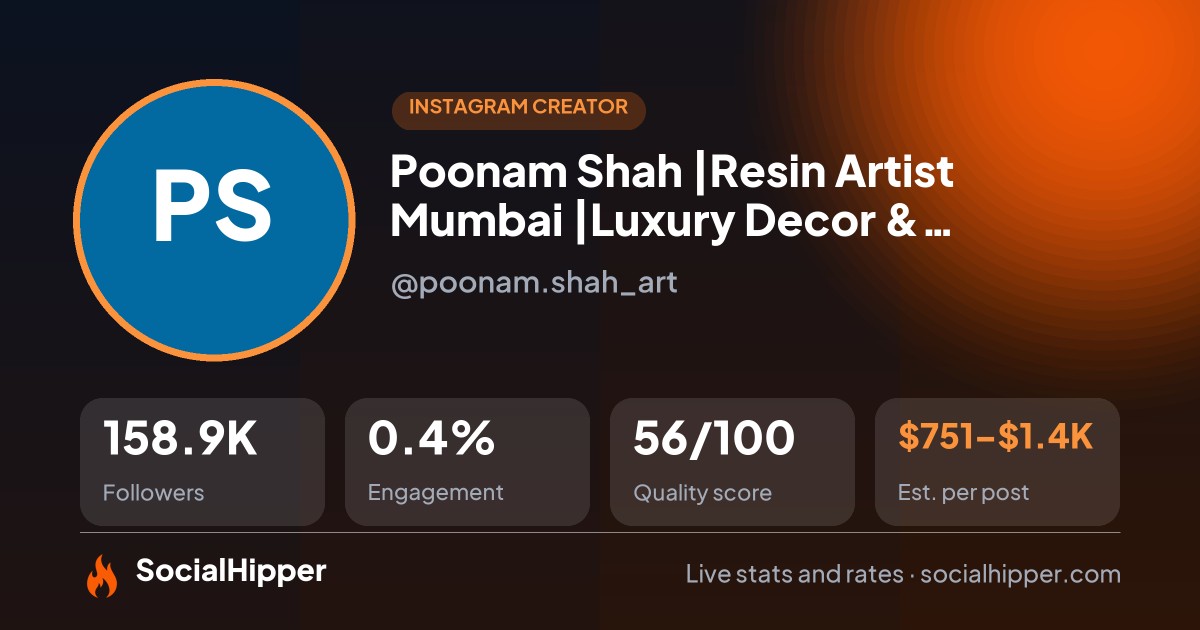 Poonam Shah |Resin Artist Mumbai |Luxury Decor & Workshops Instagram stats on SocialHipper