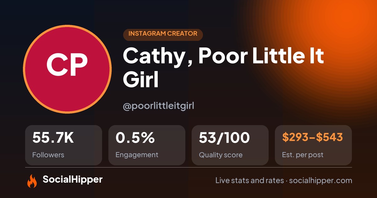 Cathy, Poor Little It Girl Instagram stats on SocialHipper