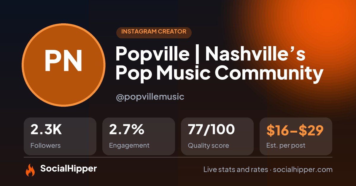 Popville | Nashville’s Pop Music Community Instagram stats on SocialHipper