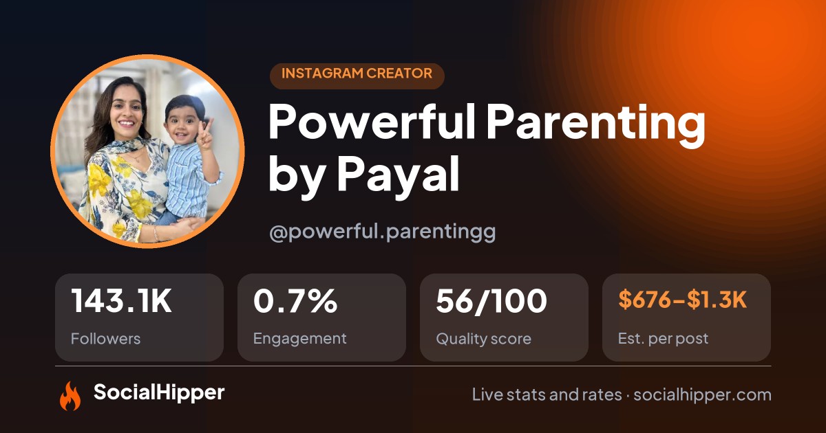 Powerful Parenting by Payal Instagram stats on SocialHipper