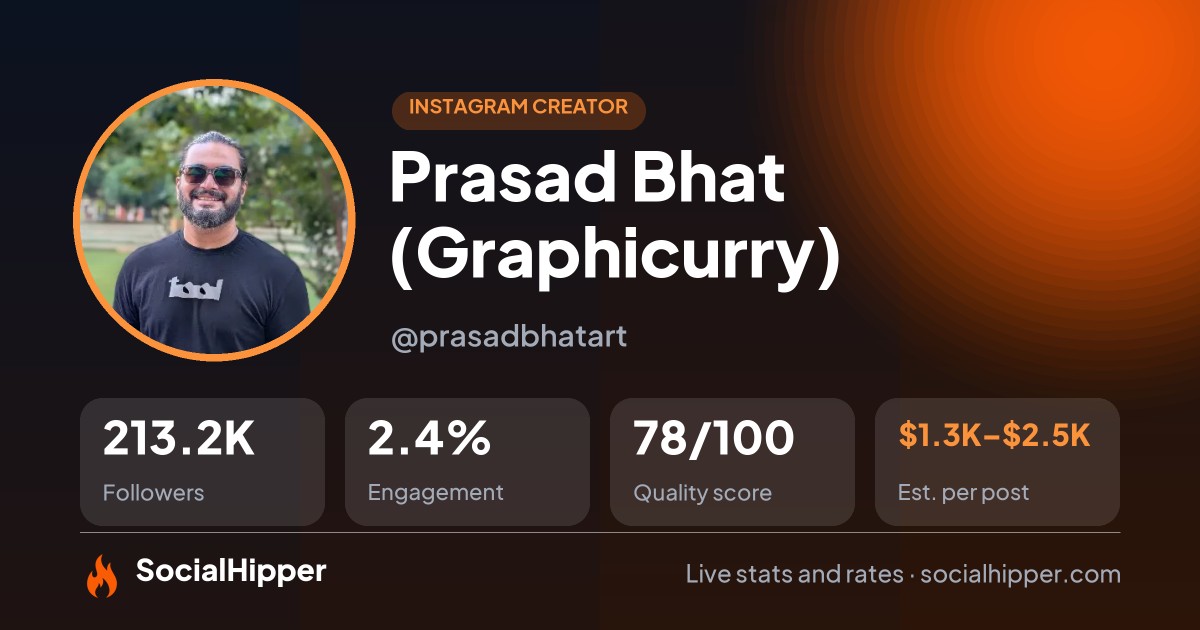 Prasad Bhat (Graphicurry) Instagram stats on SocialHipper