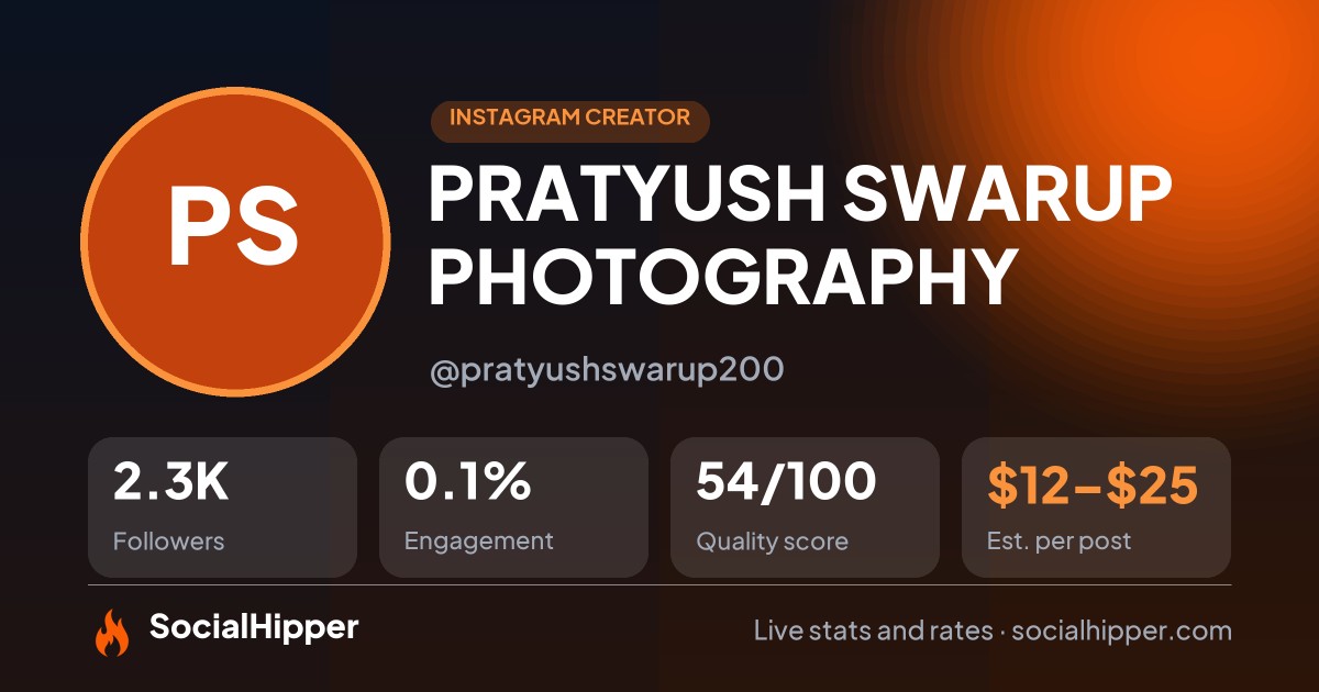 PRATYUSH SWARUP PHOTOGRAPHY Instagram stats on SocialHipper