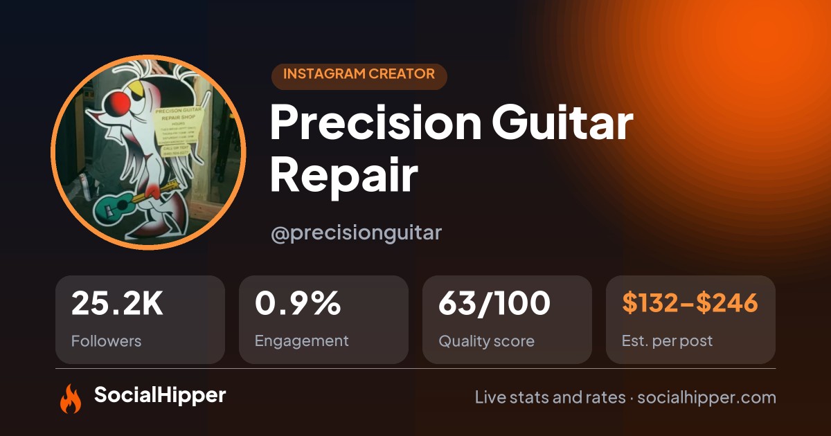 Precision Guitar Repair Instagram stats on SocialHipper