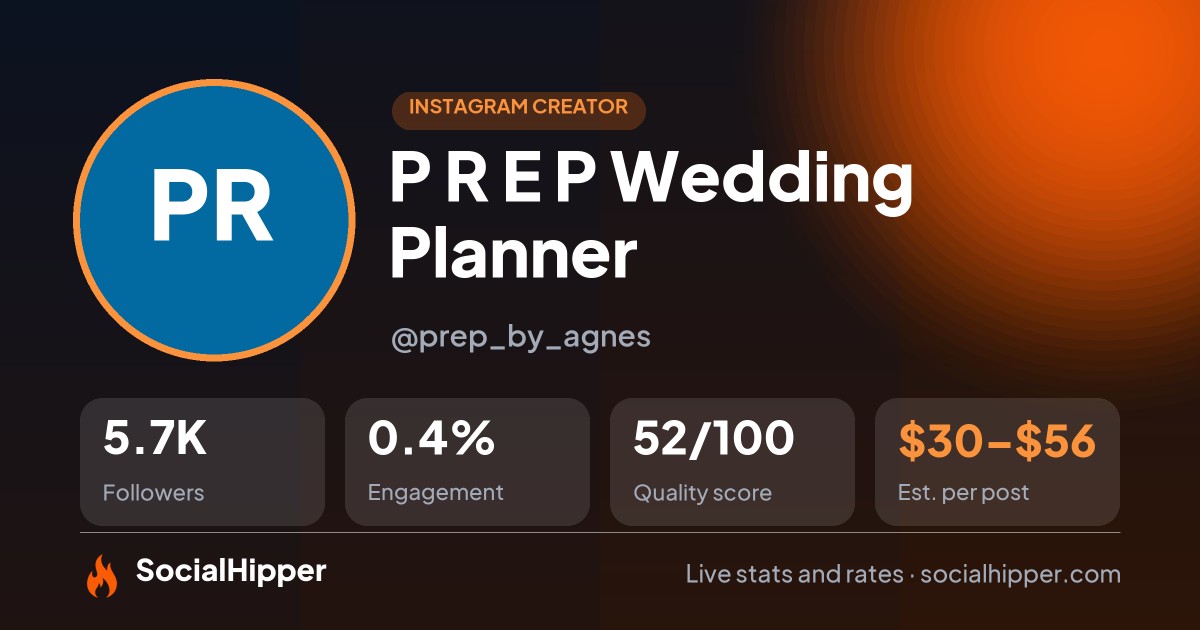 P R E P Wedding Planner Instagram stats on SocialHipper