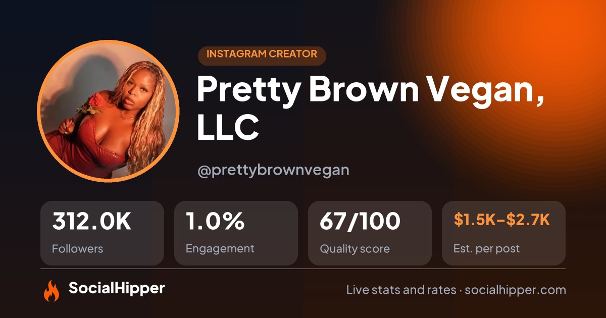 Pretty Brown Vegan, LLC Instagram stats on SocialHipper