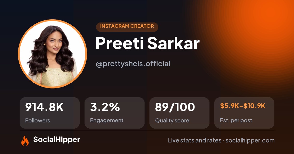 Preeti Sarkar Instagram stats on SocialHipper