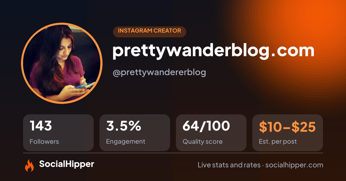 prettywanderblog.com Instagram stats on SocialHipper