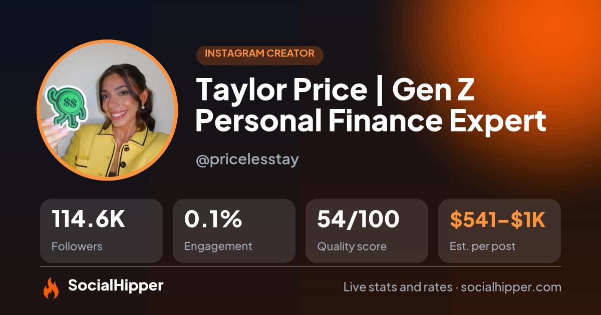 Taylor Price | Gen Z Personal Finance Expert Instagram stats on SocialHipper