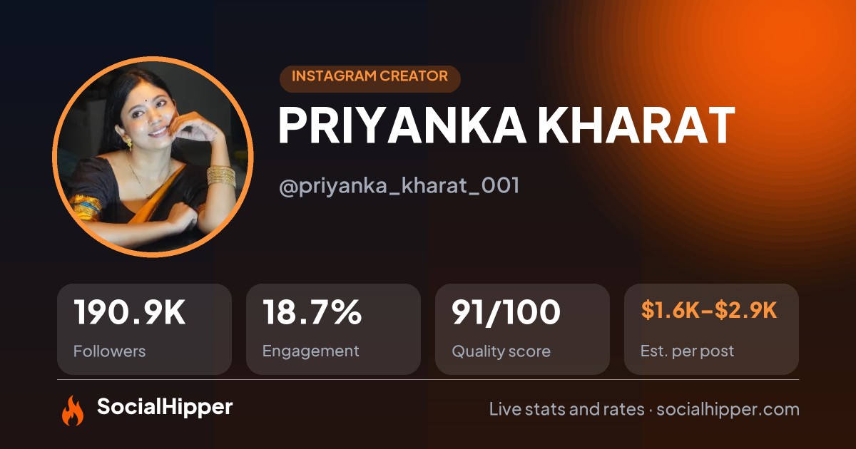 PRIYANKA KHARAT Instagram stats on SocialHipper