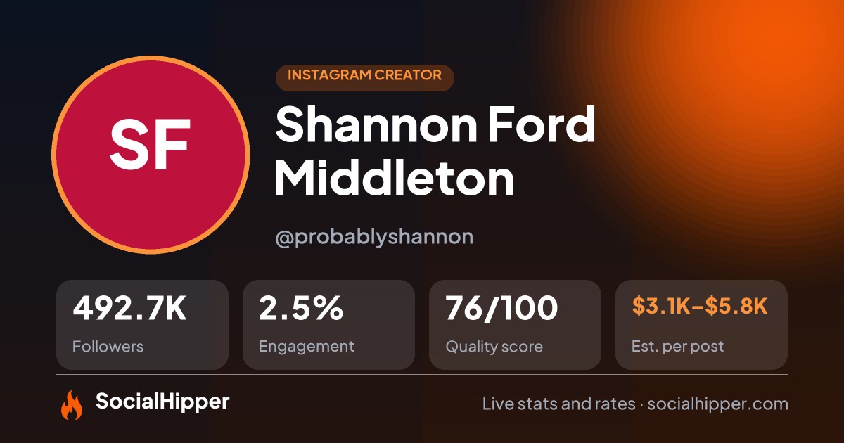 Shannon Ford Middleton Instagram stats on SocialHipper