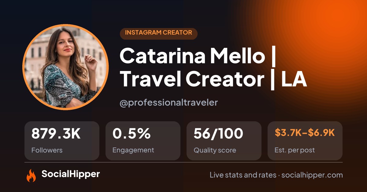 Catarina Mello | Travel Creator | LA Instagram stats on SocialHipper