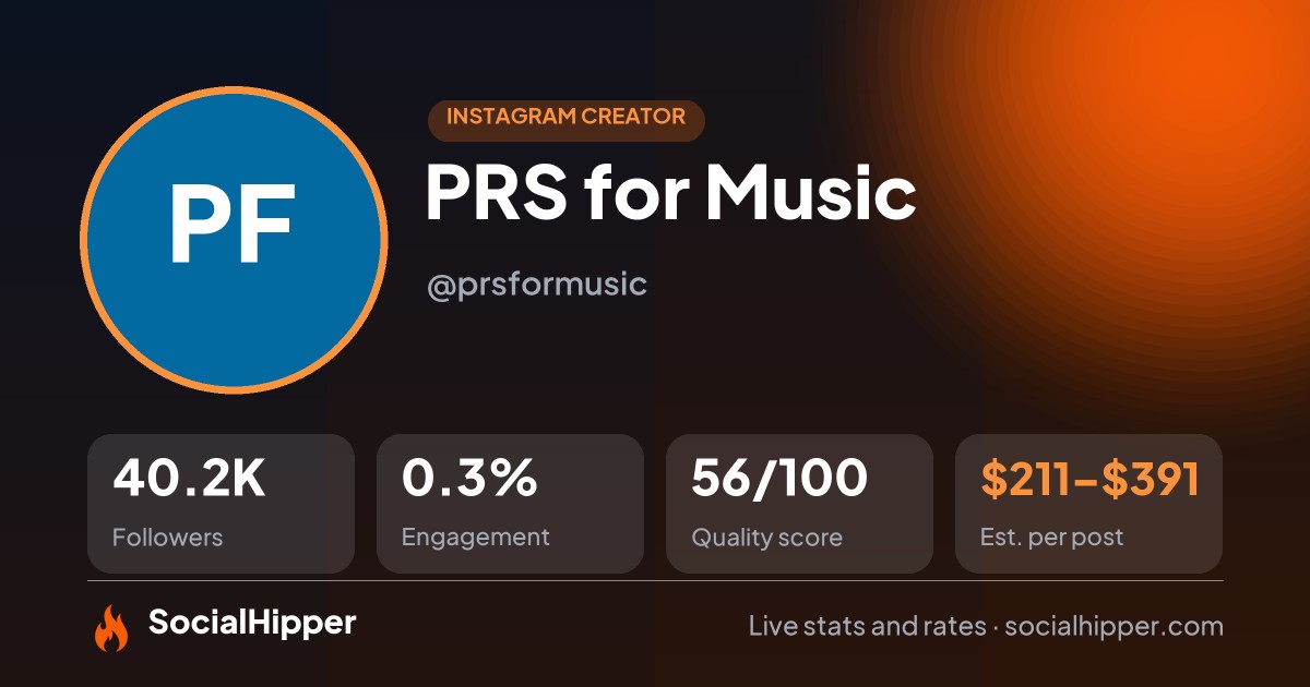 PRS for Music Instagram stats on SocialHipper