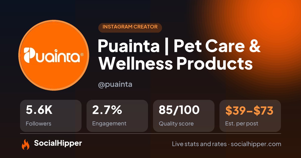 Puainta | Pet Care & Wellness Products Instagram stats on SocialHipper