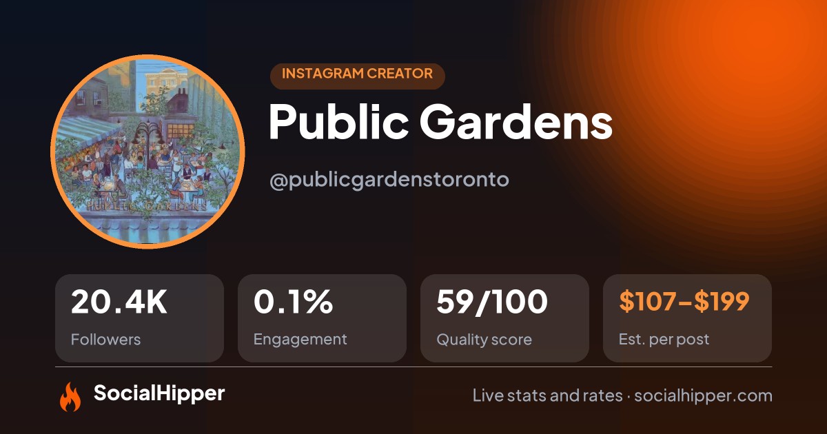 Public Gardens Instagram stats on SocialHipper