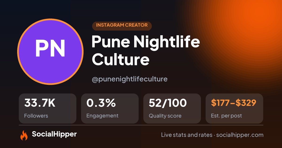 Pune Nightlife Culture Instagram stats on SocialHipper