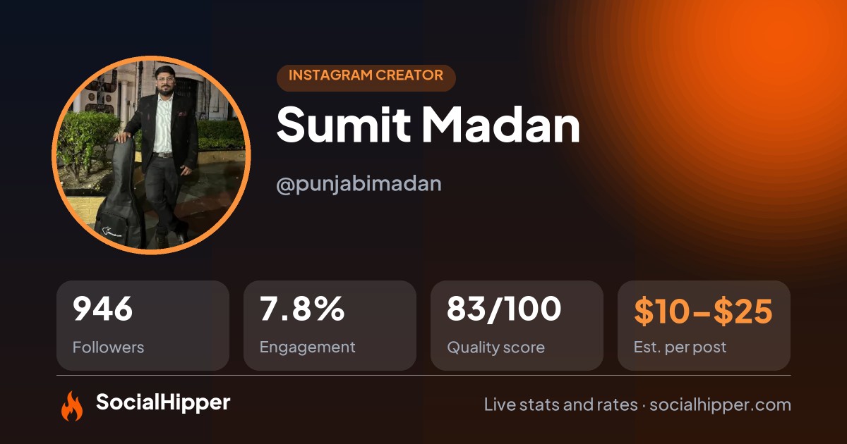 Sumit Madan Instagram stats on SocialHipper